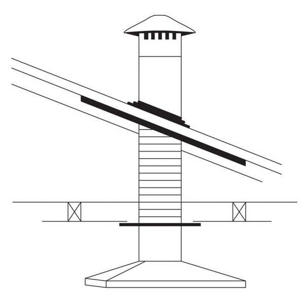 Abey 125mm Vertical Steel Roof Ducting Kit RHVS5